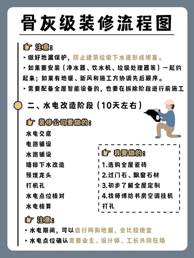 毛坯房装修步骤流程是怎样的？