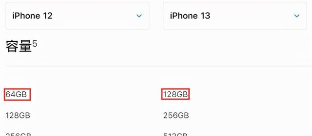 iphone13厚度是多少