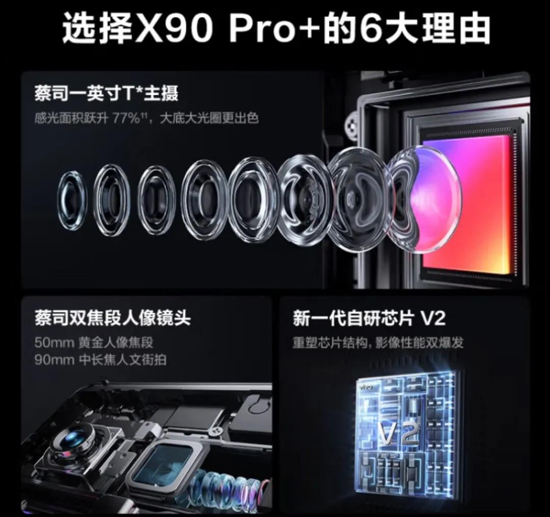 小米13Pro和vivo X90Pro+怎么选（哪款手机好）