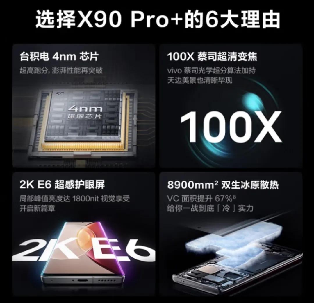 小米13Pro和vivo X90Pro+怎么选（哪款手机好）