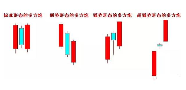 巴菲特点破中国股市：大跌后的股票很便宜，我们为什么不敢买？现在拿30万抄底中石油，捂到牛市能赚钱？