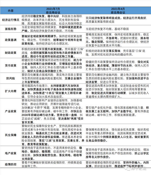 全球股市恐慌下跌 市场在担心什么？下周怎么走？