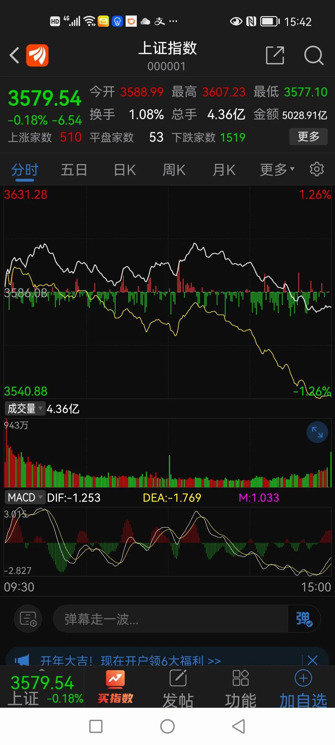 股票市场2022市场会怎么样，浅谈我对股票市场的研究报告