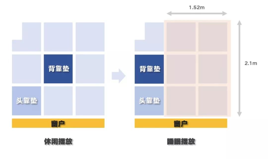 成都人有毒！48㎡的老破小，还要建小花园