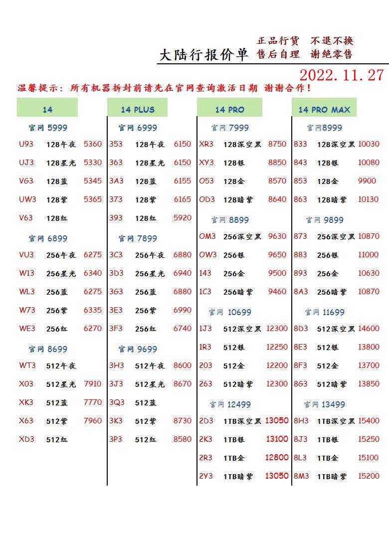 2022年11月27日华强北手机批发报价单