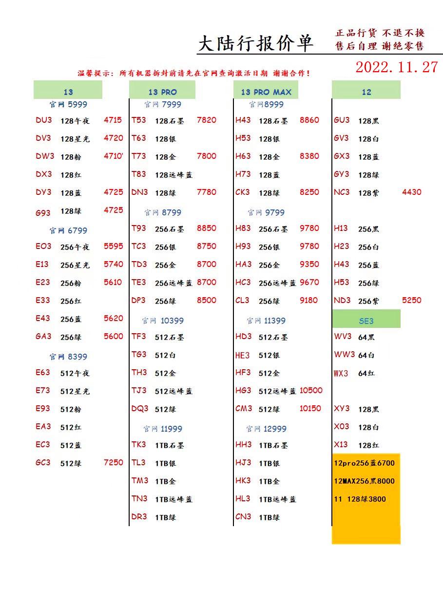2022年11月27日华强北手机批发报价单