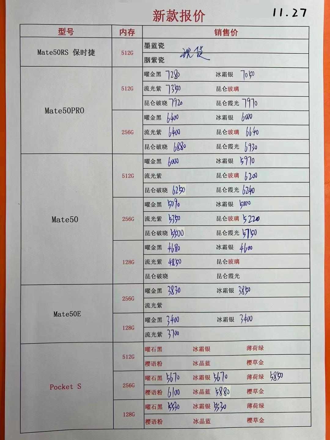 2022年11月27日华强北手机批发报价单