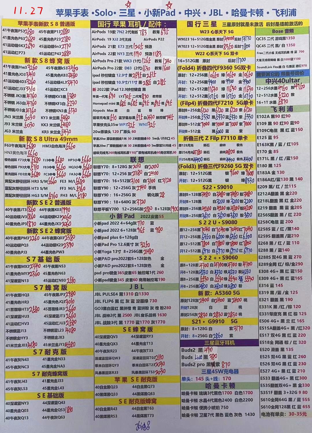 2022年11月27日华强北手机批发报价单