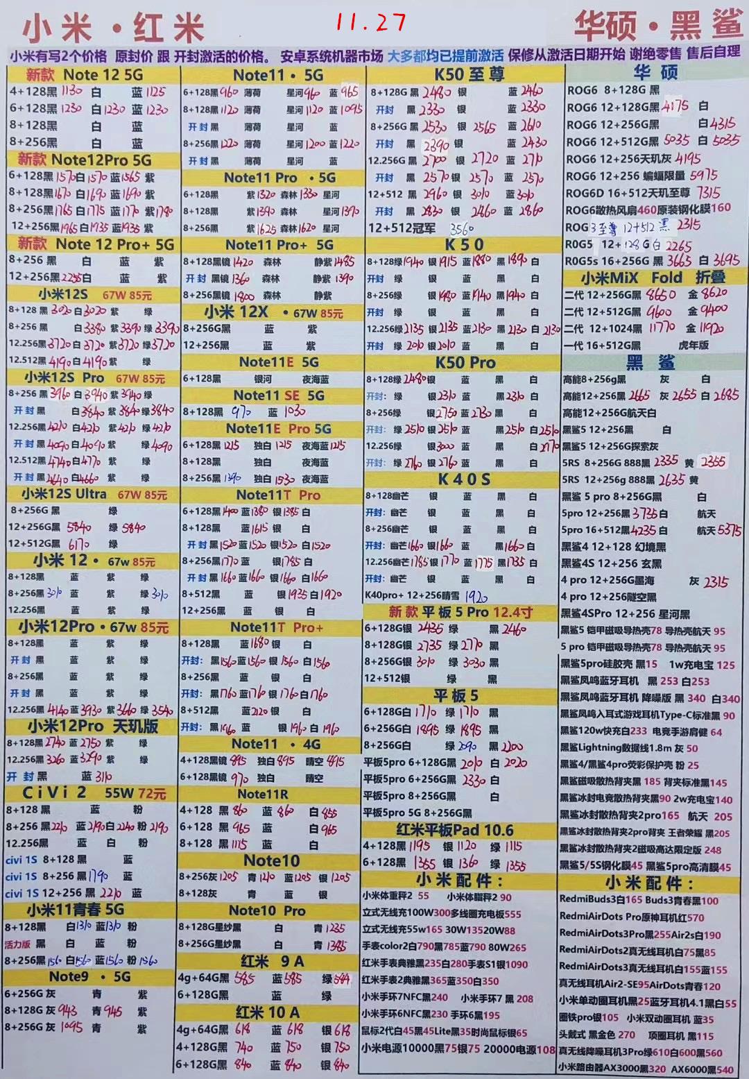 2022年11月27日华强北手机批发报价单