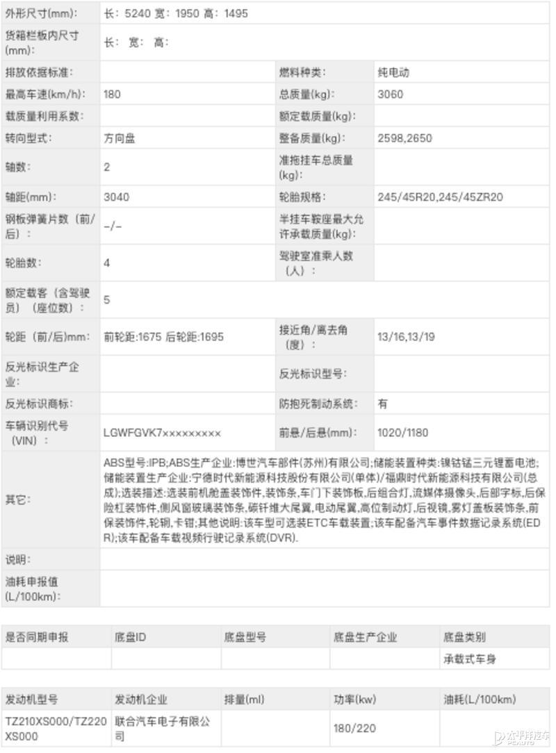 宝马、特斯拉等，15款免购置税新车将上市！要买车的可以冲啦