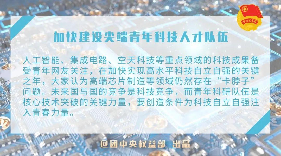 十大青年热点话题出炉！你的声音，直达2022年全国两会