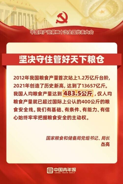 图知道｜二十大首场记者招待会回应了这些热点问题