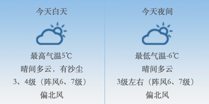 12月12日早读 | 你不能错过的新闻都在这里