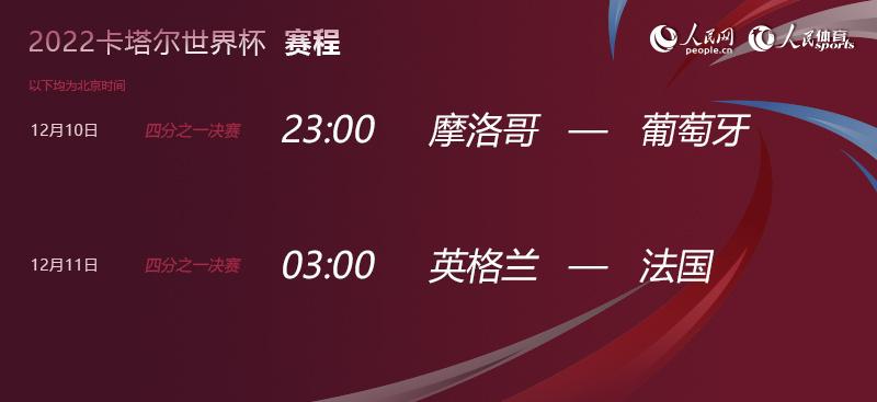 世界杯早报丨巴西队爆冷出局 阿根廷队、克罗地亚队争夺决赛席位