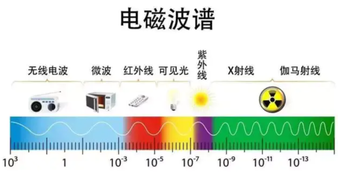 太阳寿命还剩多少年（太阳寿命还有多长）