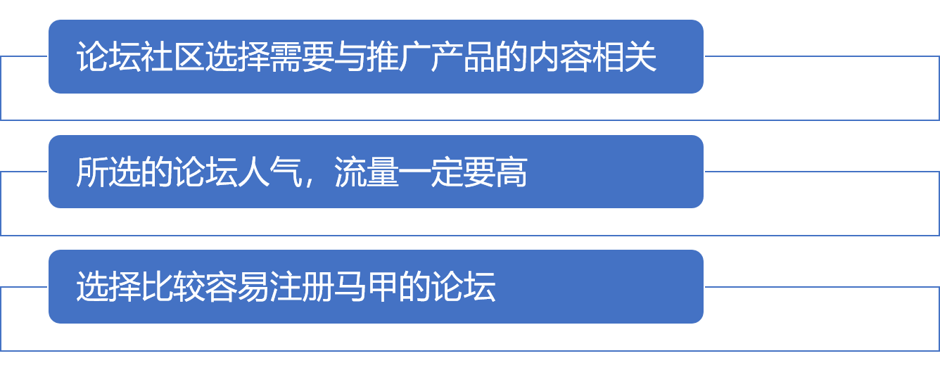 运营口袋笔记：怎么做新媒体运营