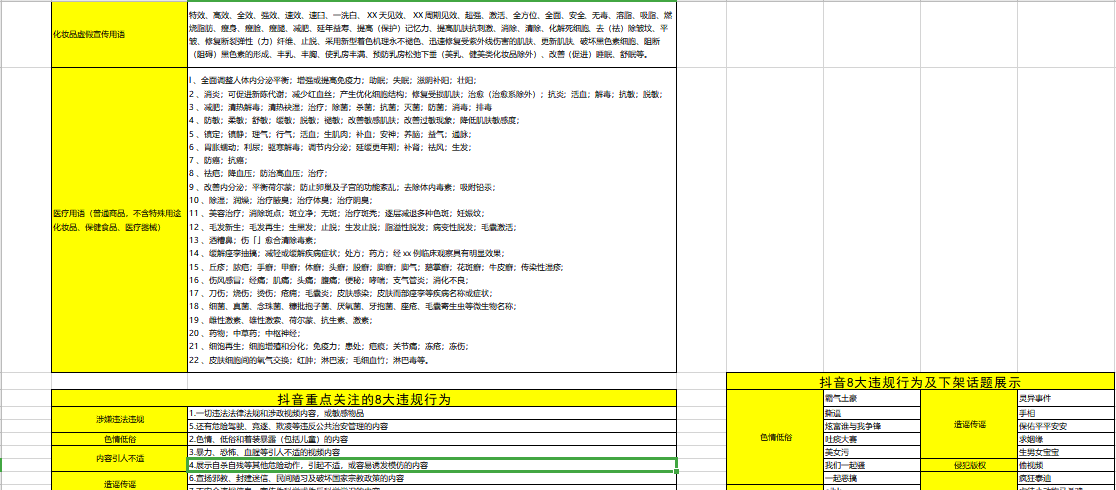 从0到变现的抖音全新运营攻略