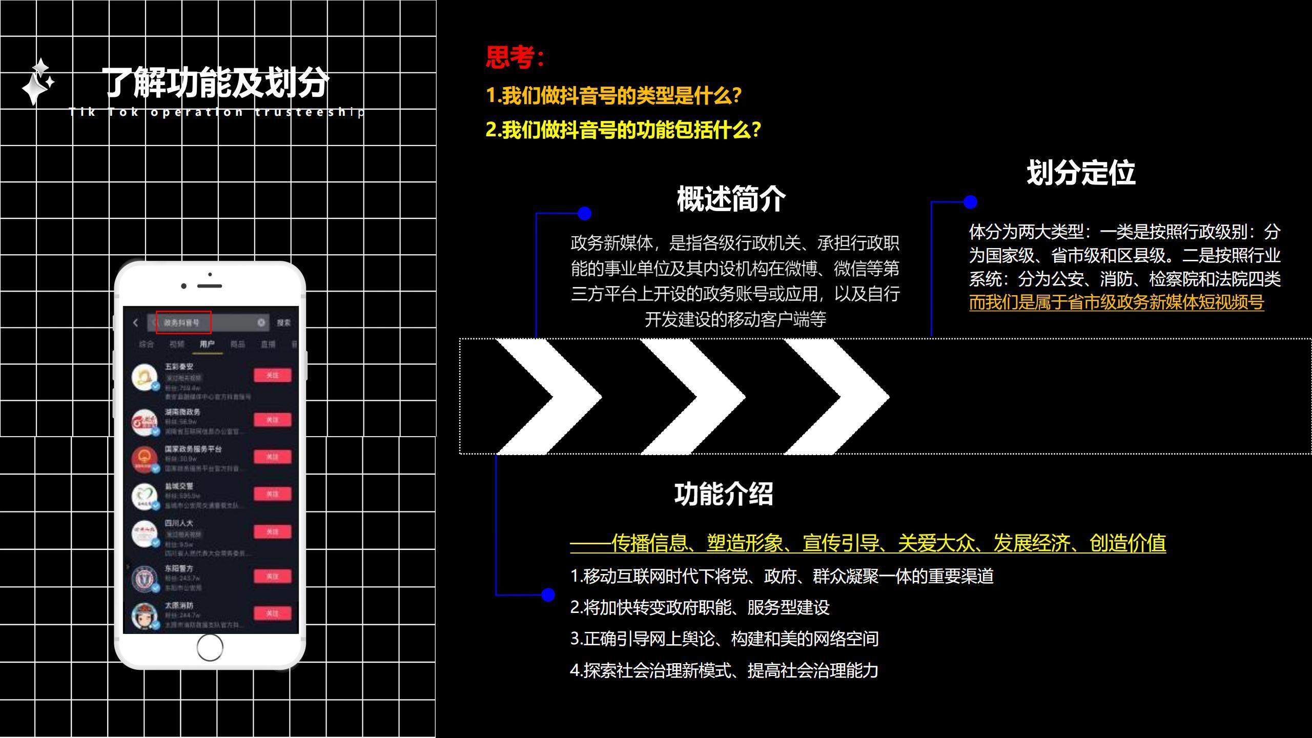 2021政府抖音短视频号托管运营方案，完整版34页，建议收藏