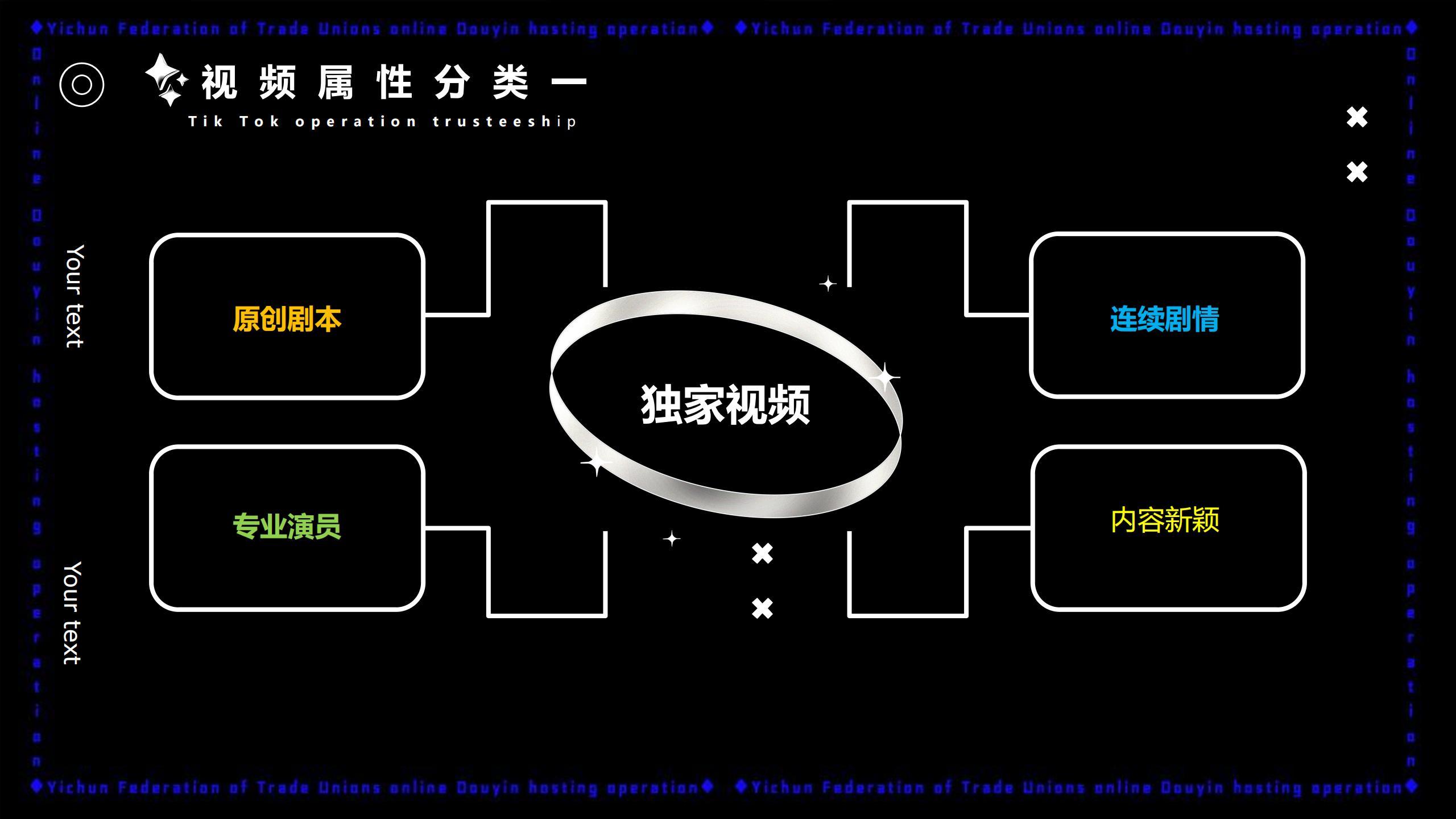 2021政府抖音短视频号托管运营方案，完整版34页，建议收藏