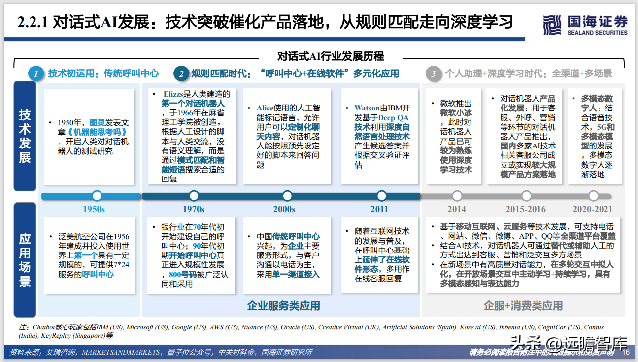 Web3.0系列专题研究：AIGC，内容生产力的革命