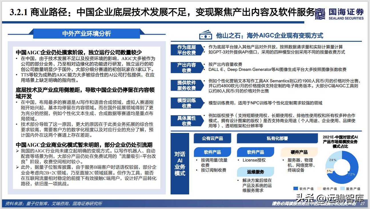 Web3.0系列专题研究：AIGC，内容生产力的革命