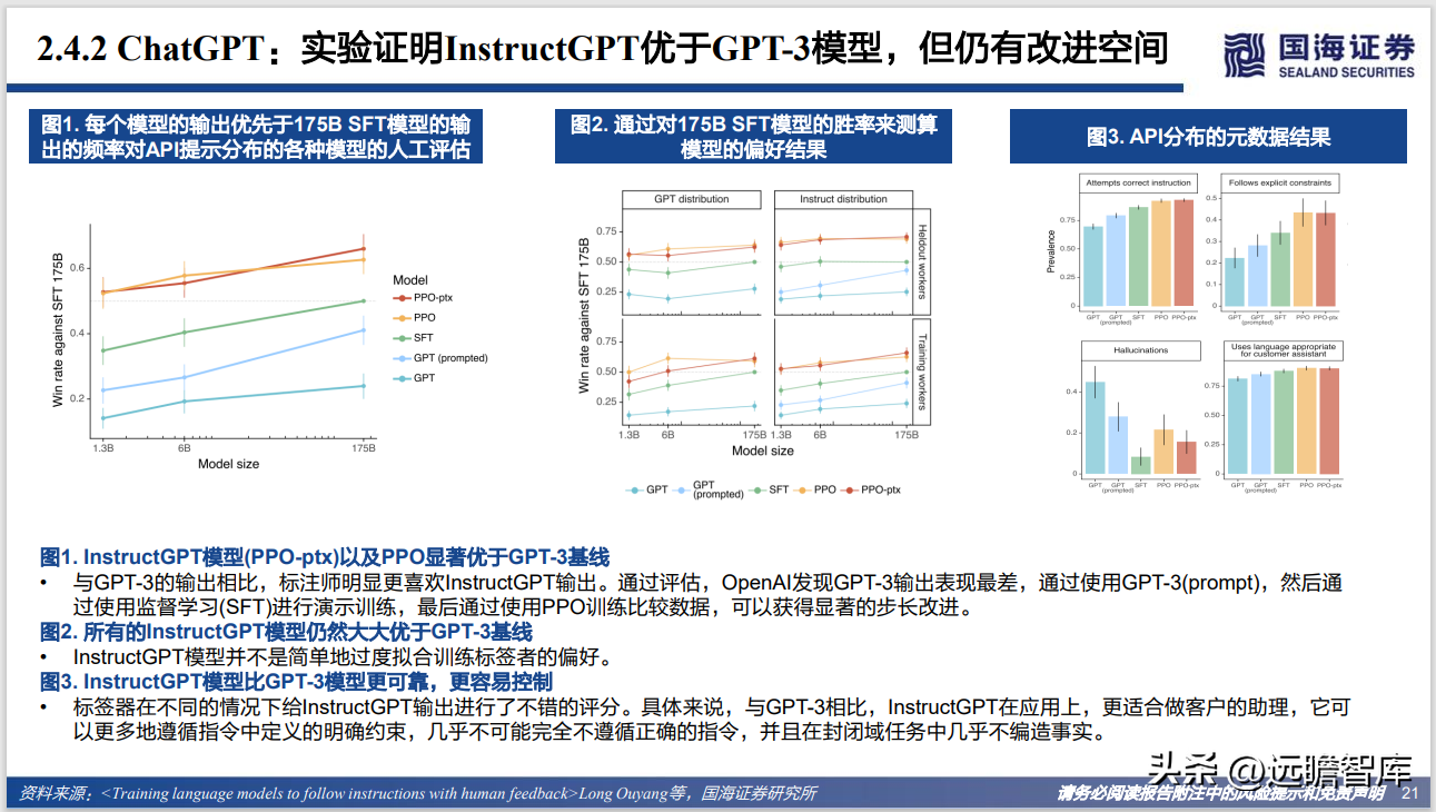 Web3.0系列专题研究：AIGC，内容生产力的革命