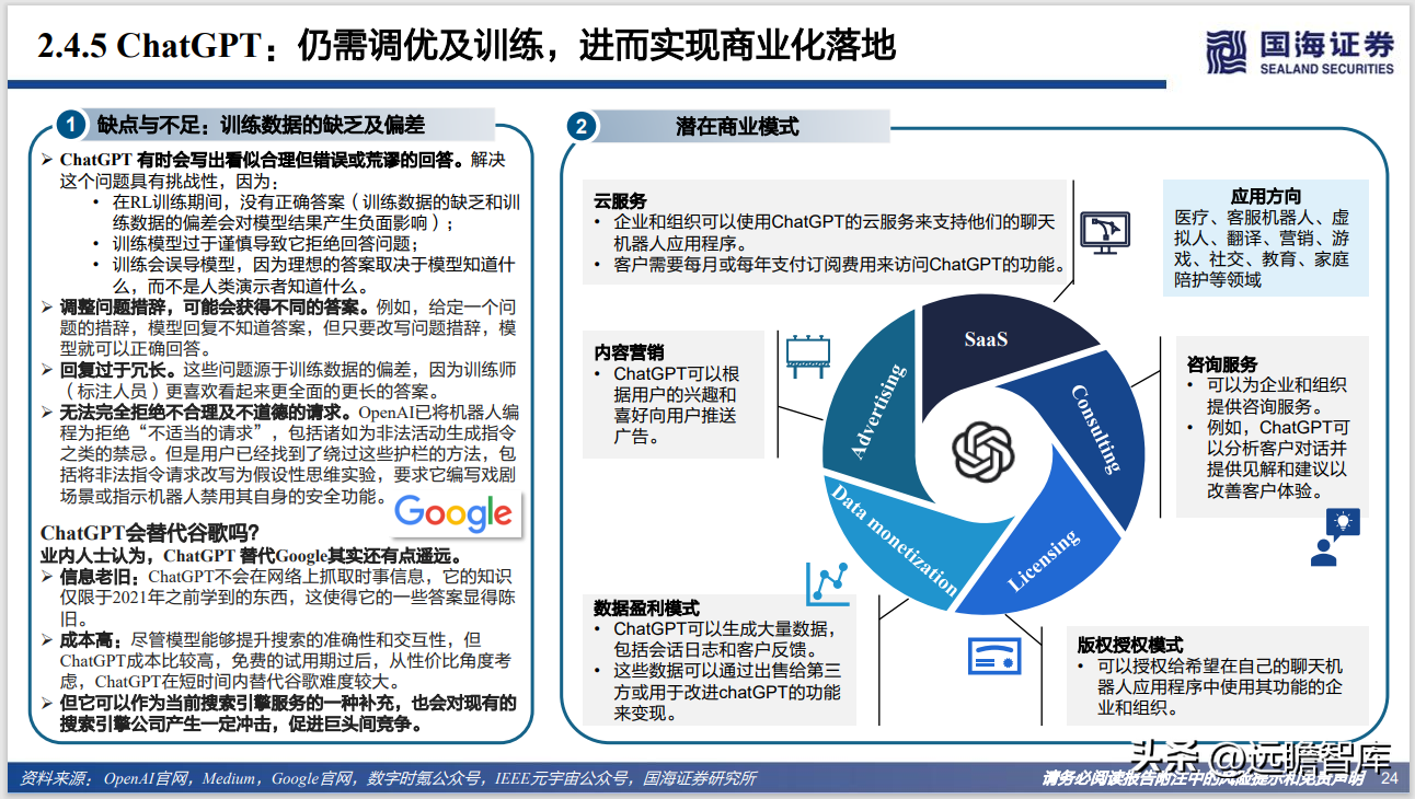 Web3.0系列专题研究：AIGC，内容生产力的革命