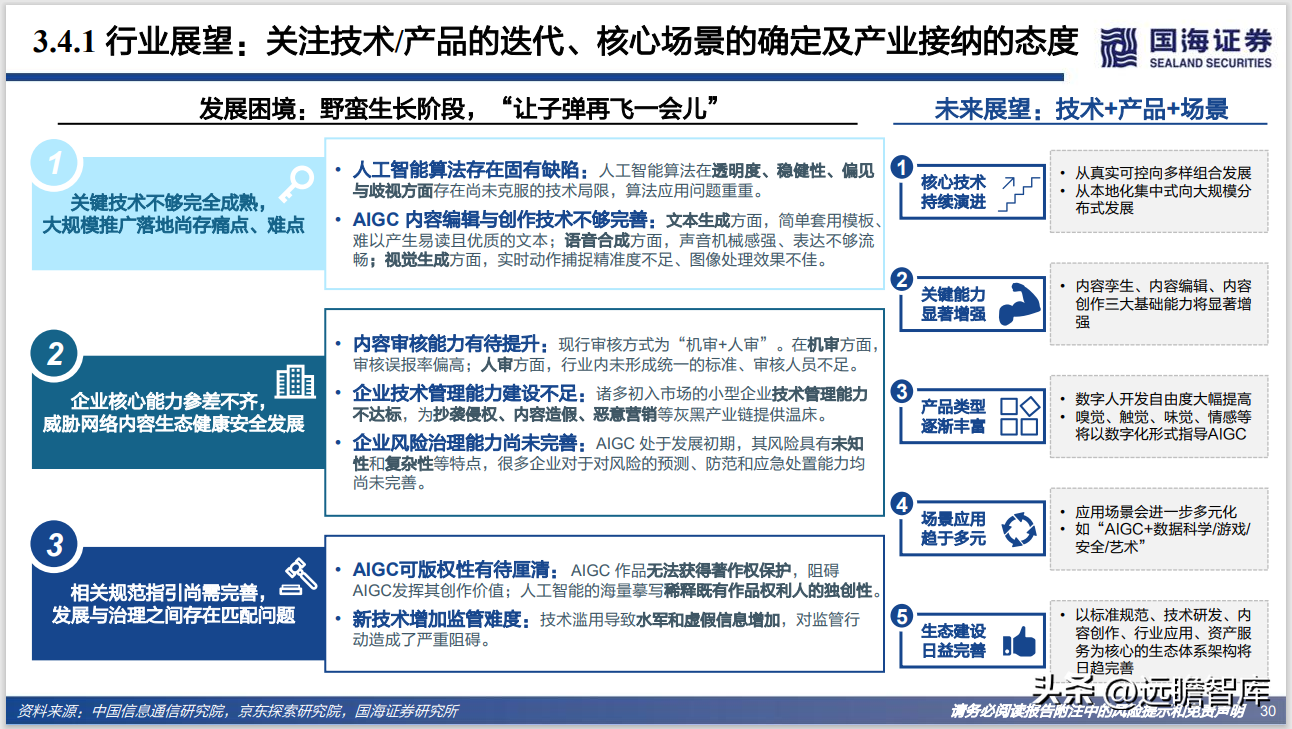 Web3.0系列专题研究：AIGC，内容生产力的革命