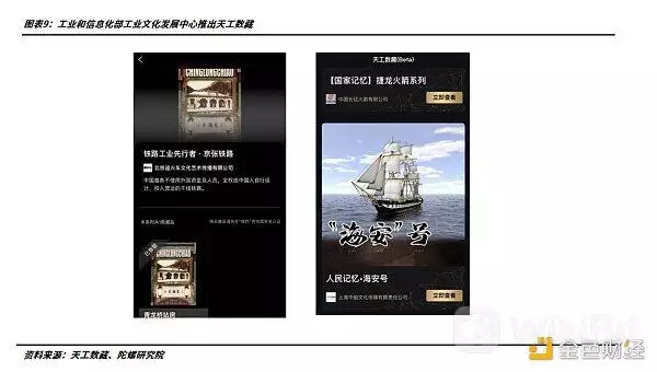 2022年的数字藏品：从长坡厚雪到无人问津