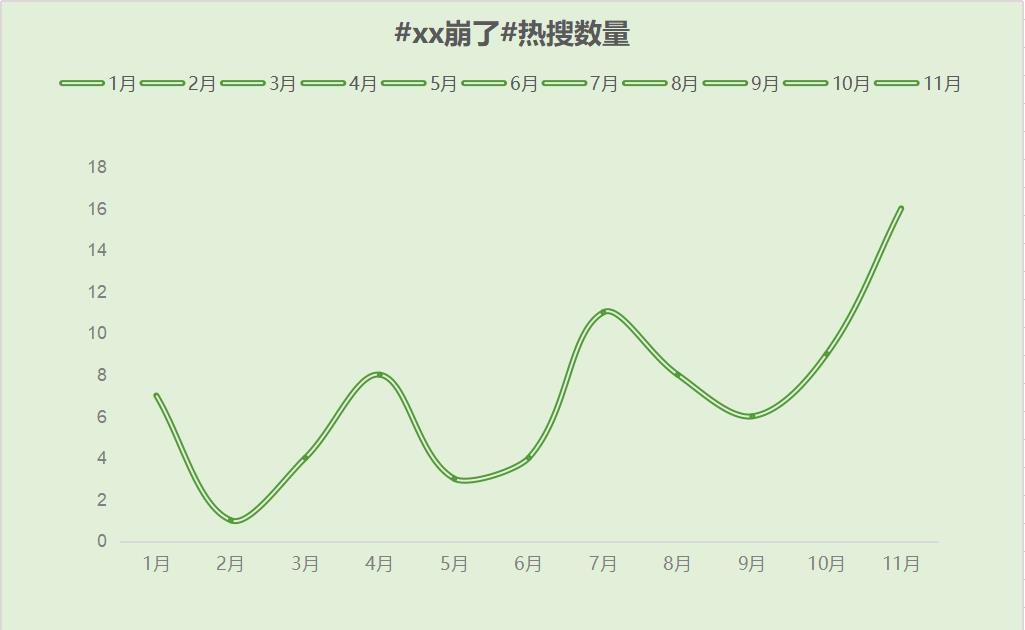 上热搜是什么意思(抖音上热搜是什么意思)  第2张