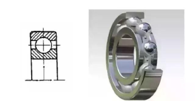 轴承种类和用途图解大全（十四种轴承的特点和用途)