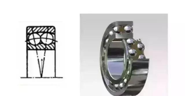轴承种类和用途图解大全（十四种轴承的特点和用途)