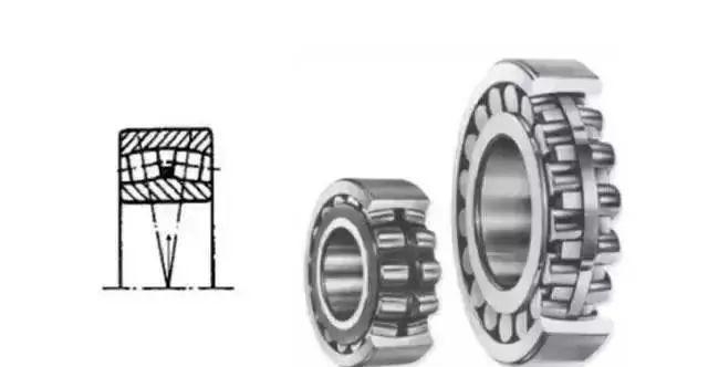 轴承种类和用途图解大全（十四种轴承的特点和用途)