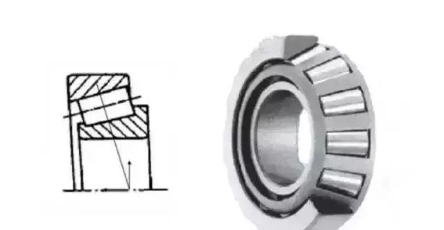 轴承种类和用途图解大全（十四种轴承的特点和用途)