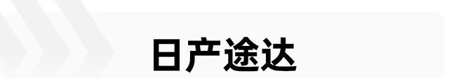 20万左右哪款suv比较好（强推买了不后悔的3台SUV）