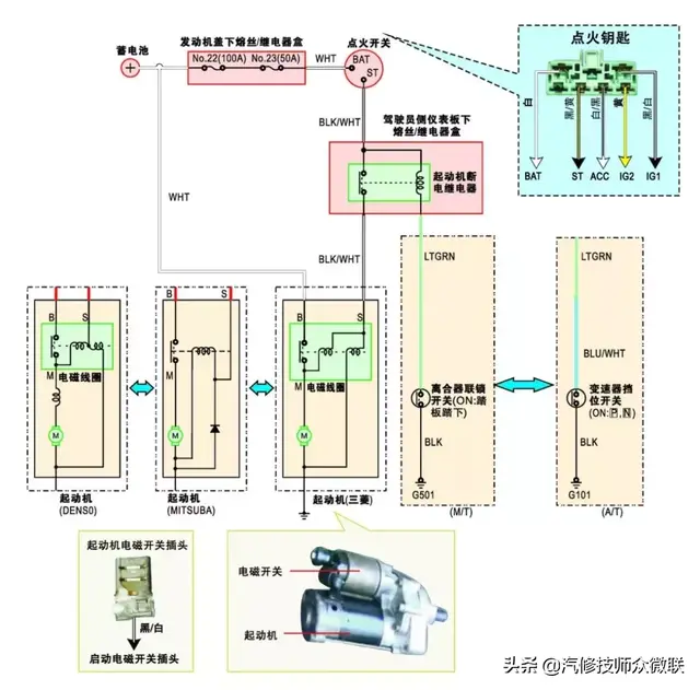 汽车点火系统电路图大全（轻松看懂启动系统的电路图）