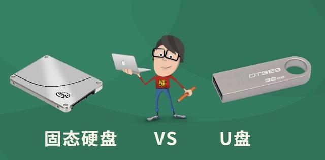 固态硬盘和u盘有什么区别