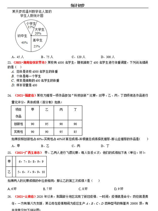 频数和频率的关系是什么