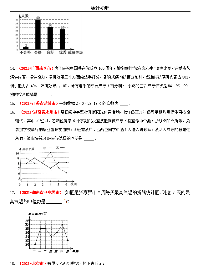 频数和频率的关系是什么