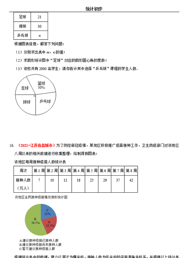 频数和频率的关系是什么