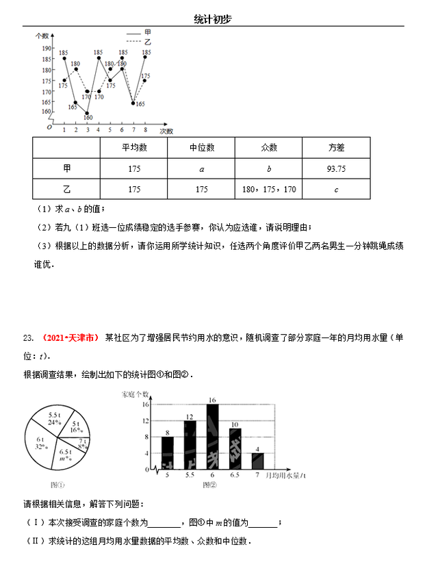 频数和频率的关系是什么