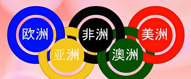 奥运五环颜色代表什么