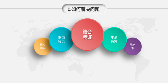 微信号被限制登录是什么原因造成的