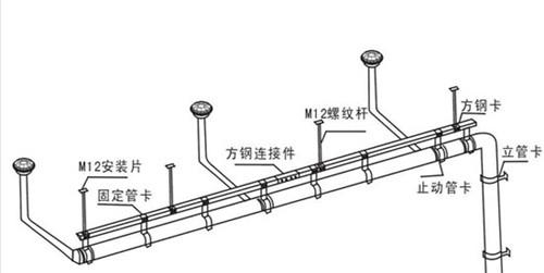 怎样做虹吸排水管呢