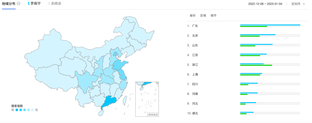 罗振宇吴晓波跨年演讲遇冷，超级知识IP落幕？