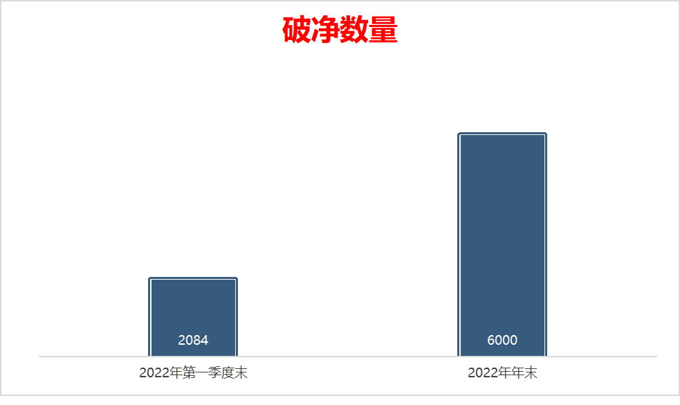 这届春节，理财情绪High不High？