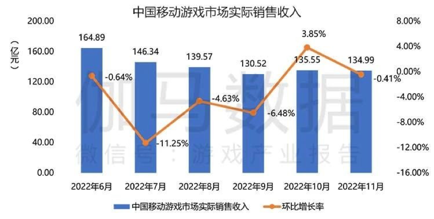 马化腾的“危机感”