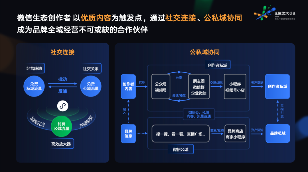 微信广告大更新！新的一年如何玩转广告投放？