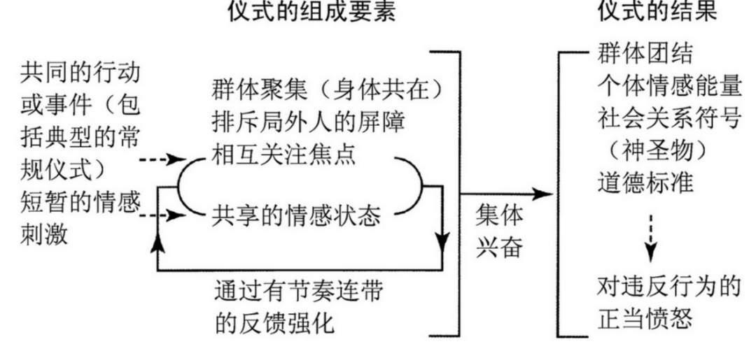 翻车的李佳琦，退休的张勇，以及远去的狂热消费时代