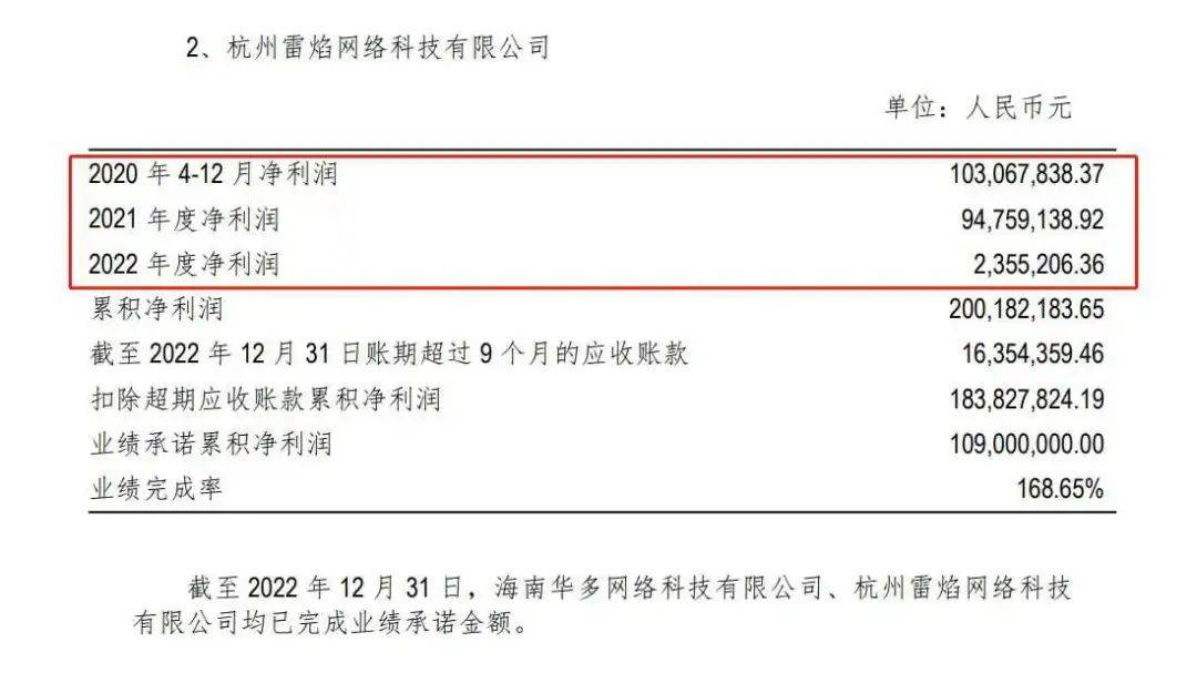 广州百田、完美世界、雷焰游戏裁员进行时，香蕉游戏已倒闭 | 新知独家